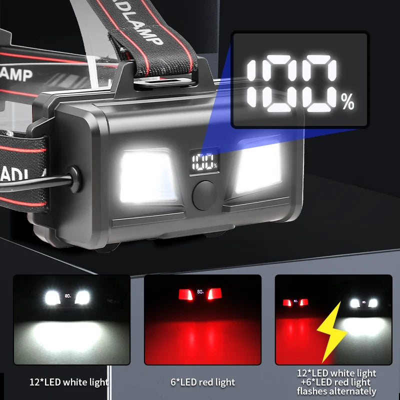 lampe frontale uv 395nm led rechargeable zoomable noir violet blanc