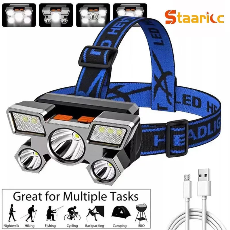 lampe frontale led rechargeable usb noir orange rayures ceinture ajustable interrupteur multifonction moderne pratique