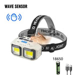 lampe frontale led rechargeable camping pêche élastique affichage puissance deux leds Jaune certifications CCC