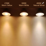 projecteur mural gris moderne led 2700k 3000k 4000k 24deg 36deg