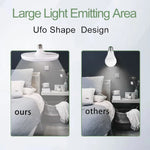 ampoule led ufo forme soucoupe volante 220v blanc froid 5500k 7000k e27 moderne