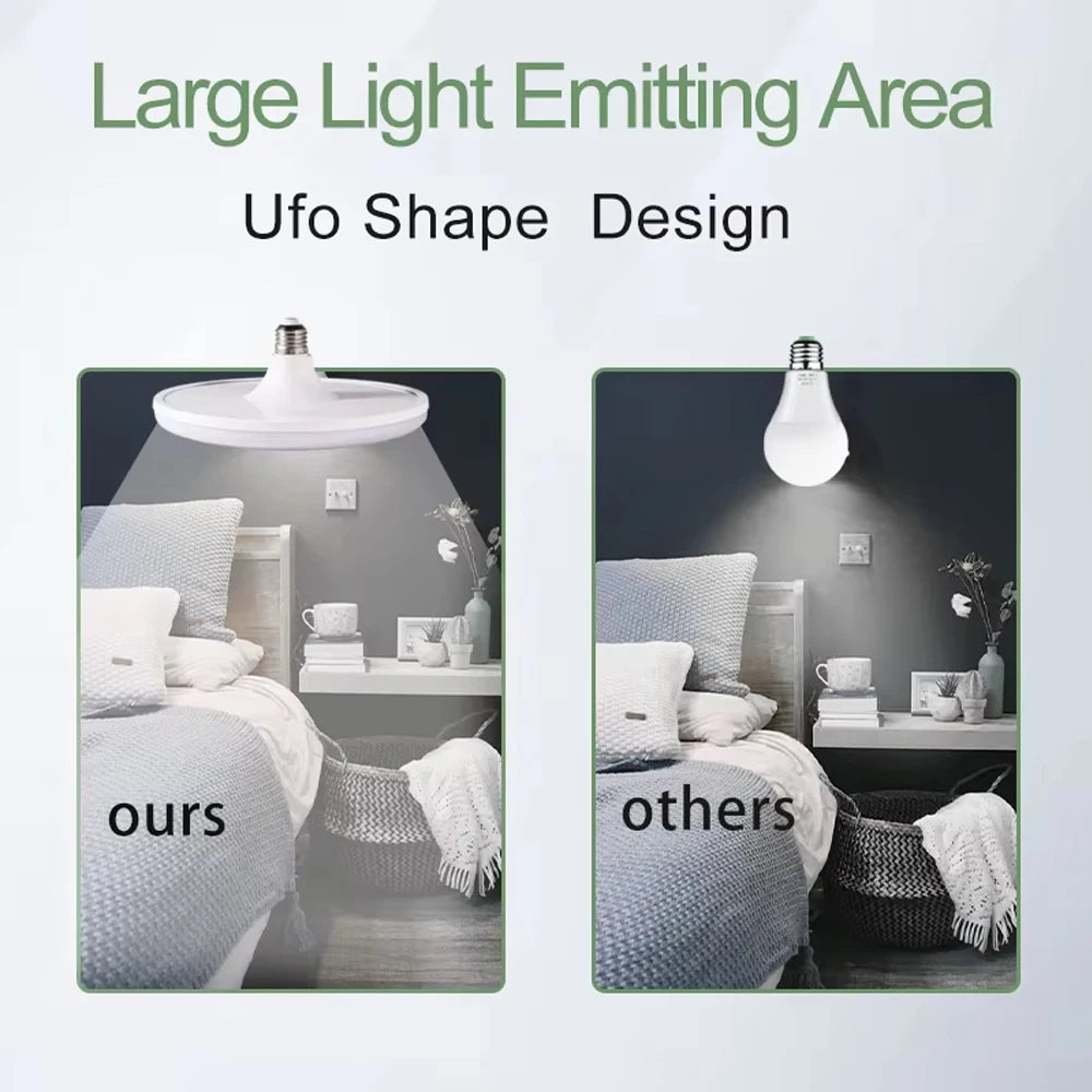 ampoule led ufo forme soucoupe volante 220v blanc froid 5500k 7000k e27 moderne