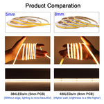 Bande LED COB 4000K pour éclairage de cuisine moderne