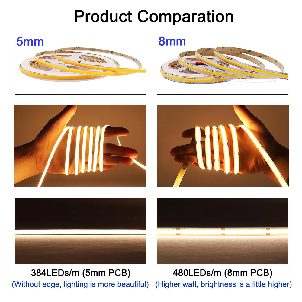 Bande LED COB 4000K pour éclairage de cuisine moderne