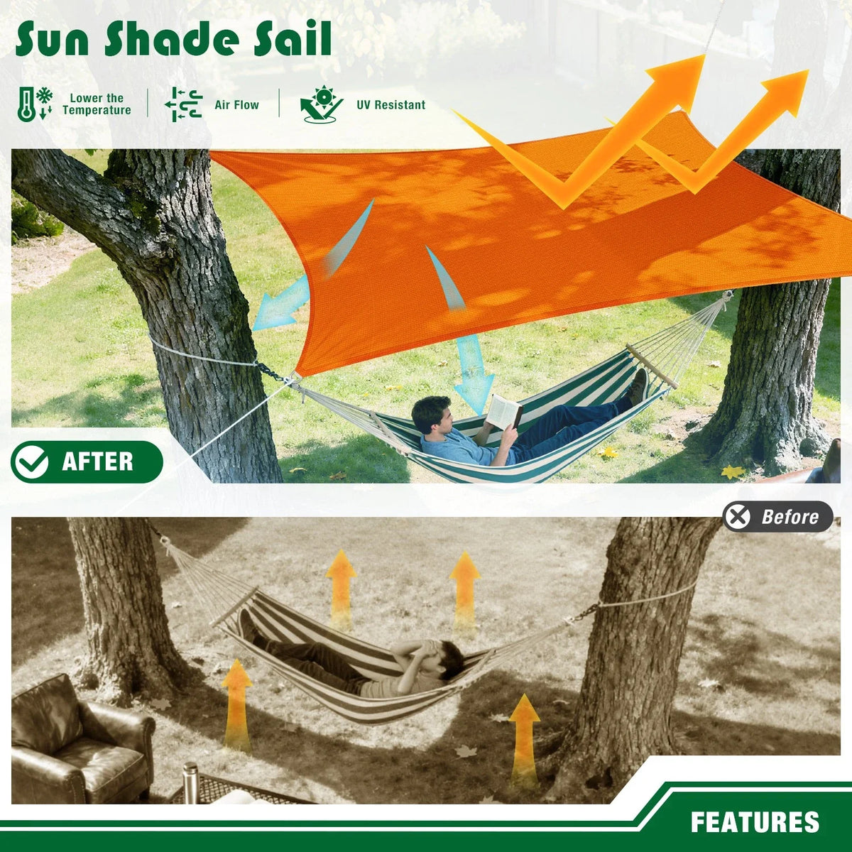 voile soleil orange rayures horizontales moderne anti uv patio jardin