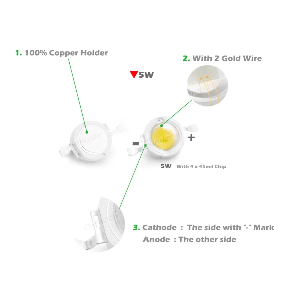 ampoules led 10 pièces blanc chaud froid rouge vert bleu jaune croissance full spectrum