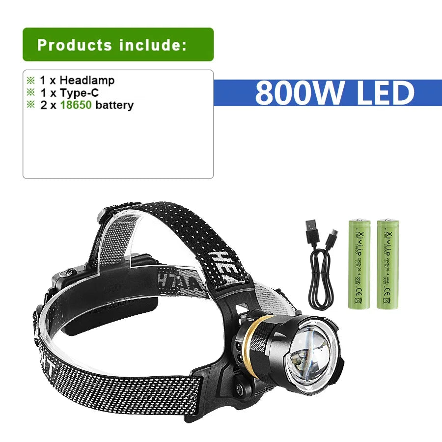 lampe frontale led rechargeable ultra puissante mode flash élastique moderne