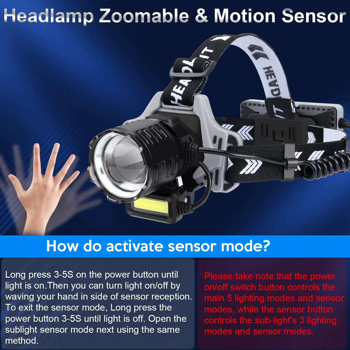 lampe frontale rechargeable led étanche ipx7 capteur mouvement modes luminosité cordon ajustable affichage numérique