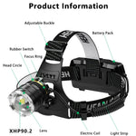 lampe frontale rechargeable led 50w noir gris doré texturé métallique moderne fixe ceinture batterie