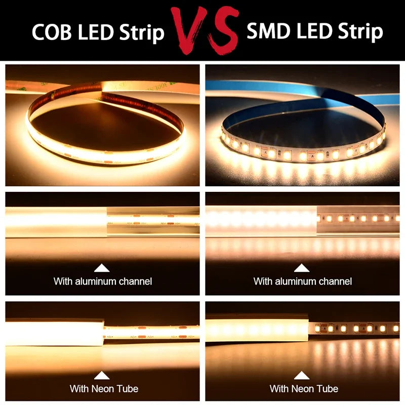 ruban led flexible ice blue yellow cool white warm white red adhésif moderne certification