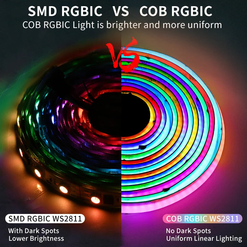 ruban led multicolore rayures modernes adhésif 720 leds 12v 24v ws2811 ic flexible