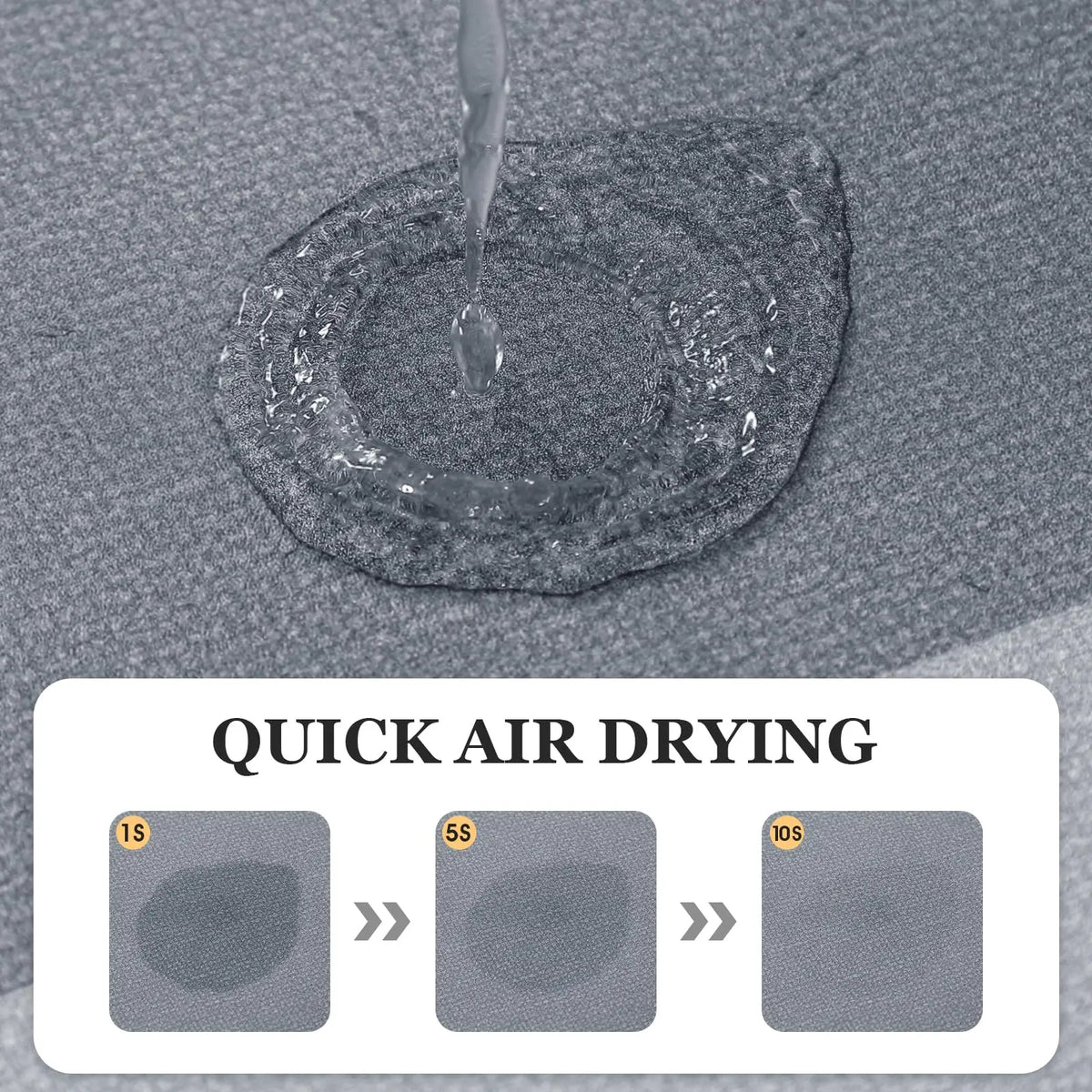 tapis bain moderne rayures horizontales gris clair foncé absorbant rapide lavable machine respectueux environnement