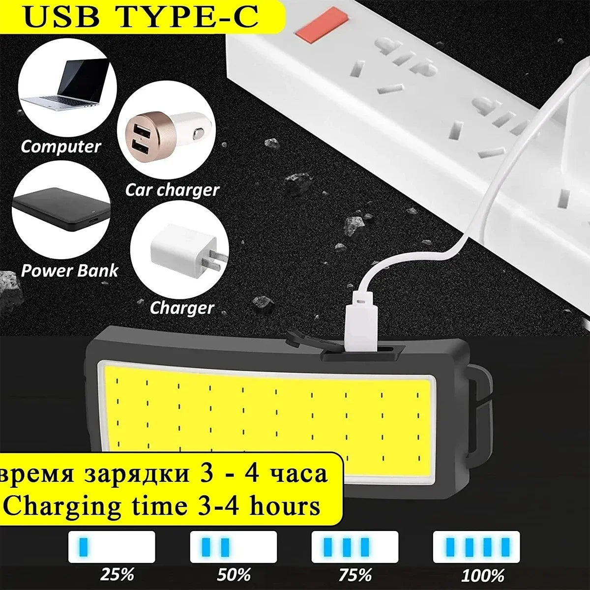 lampe frontale rechargeable led noir jaune usb camping pêche randonnée ceinture ajustable modérne pratique