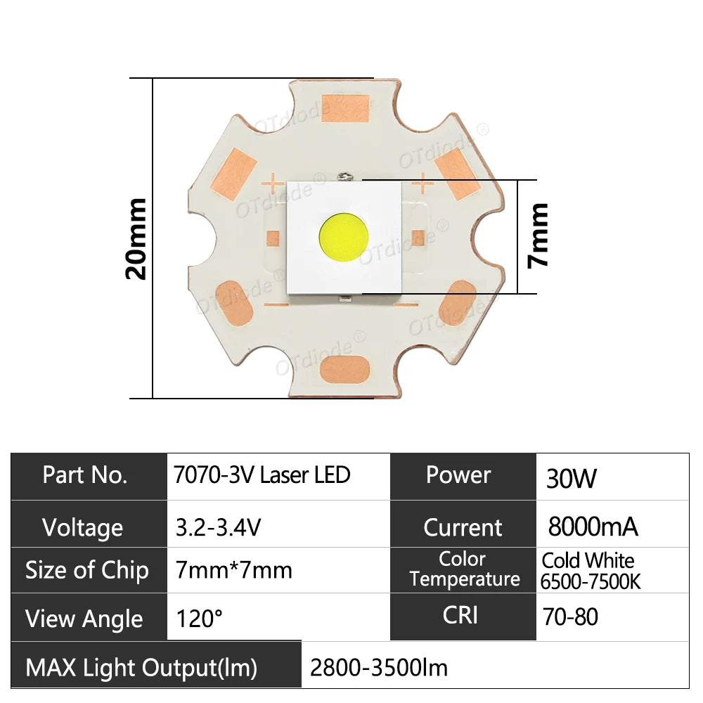 diode laser led blanc jaune motif rond pointillé moderne plaque cuivre 20mm 16mm 25mm