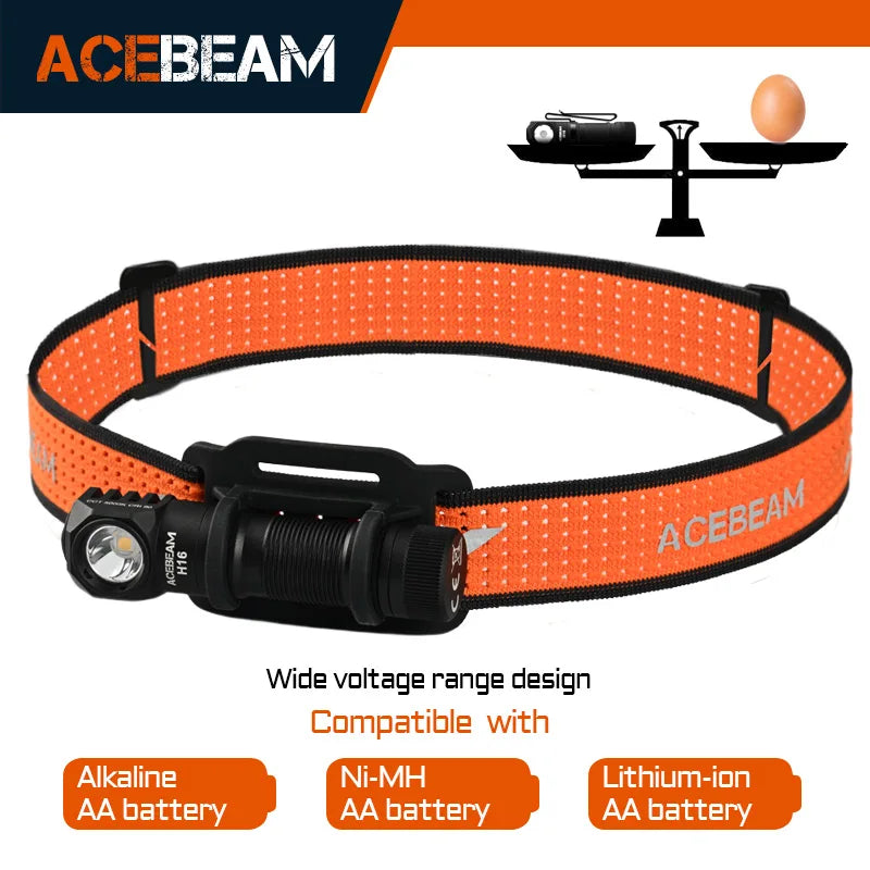 lampe frontale rechargeable 1000 lumens led orange noir moderne compact