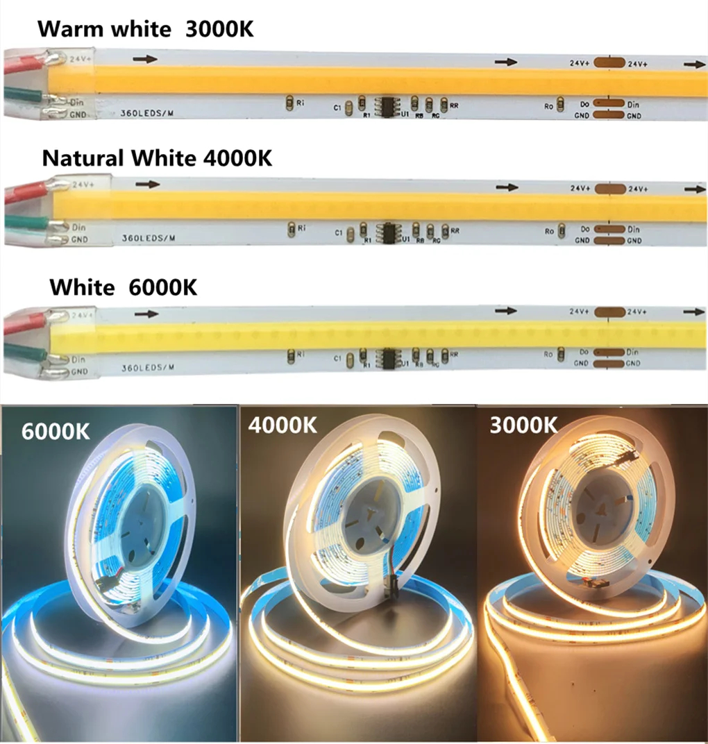 ruban led cob flexible effet eau courante 24v contrôleur tactile rf blanc