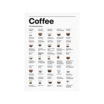 affiche guide impressions toile moderne nature morte blanc noir cadre bois clair vertical sans
