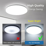 ampoule led module circulaire blanc moderne économie énergie contrôle distant aimant blanc chaud froid