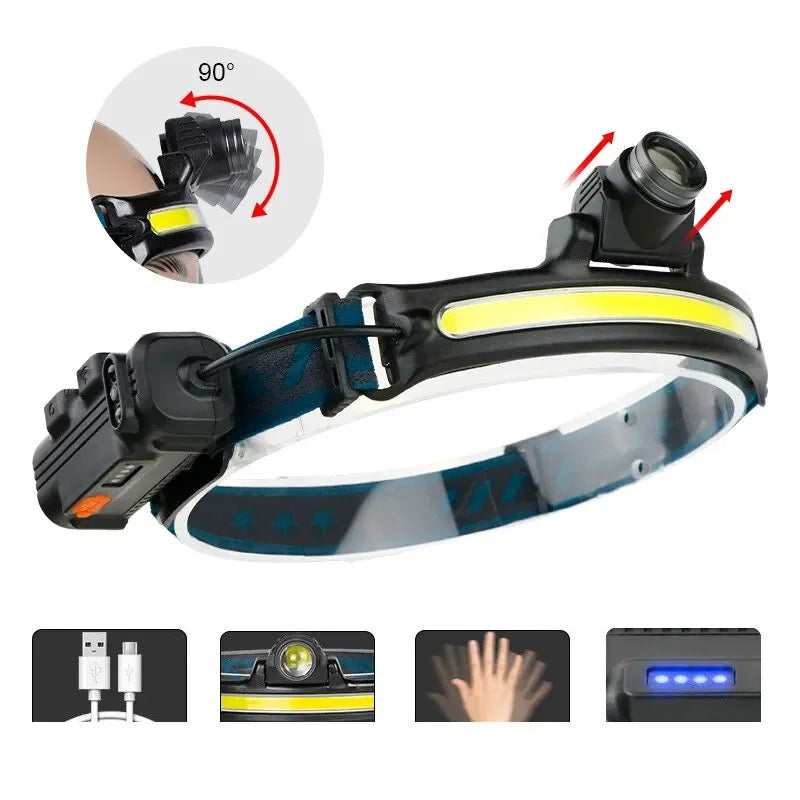 lampe frontale led noire jaune recharge usb modes sangle réglable