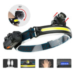 lampe frontale led noire jaune recharge usb modes sangle réglable