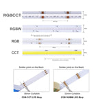 ruban led rgbw cct adhésif 840led/m 2700k 6500k moderne blanc bleu rouge vert