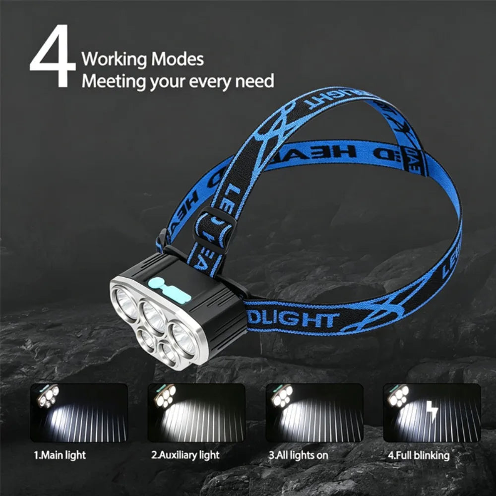 lampe frontale led rechargeable usb pêche chasse camping étanche modes luminosité bandes ajustables interrupteur