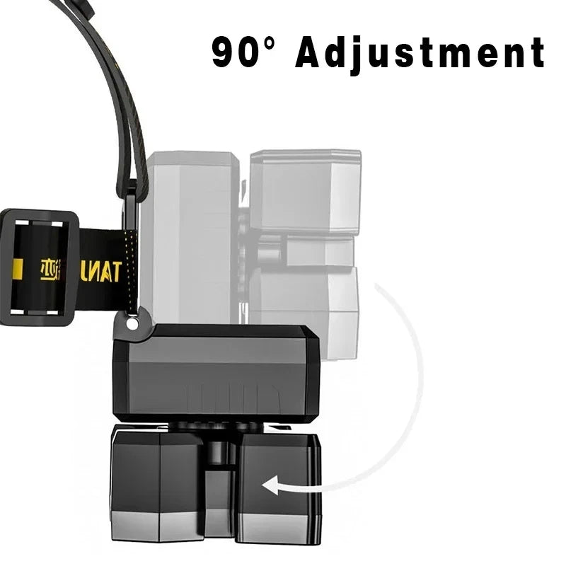 lampe frontale led rechargeable usb noir orange clip camping pêche chasse randonnée haute luminosité