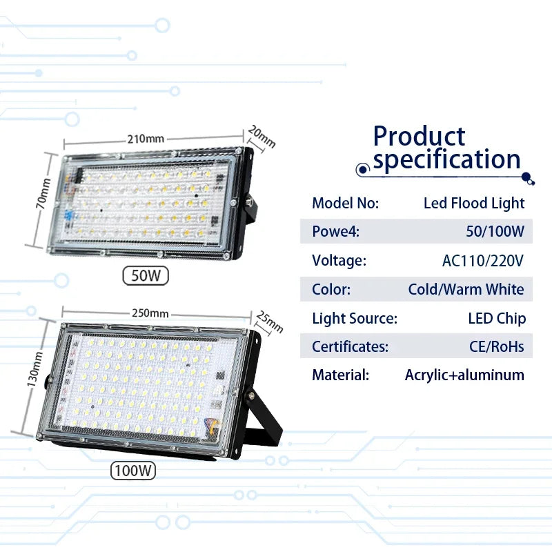 projecteurs led 100w 50w 220v noir modernes ip65 exterieur pieces
