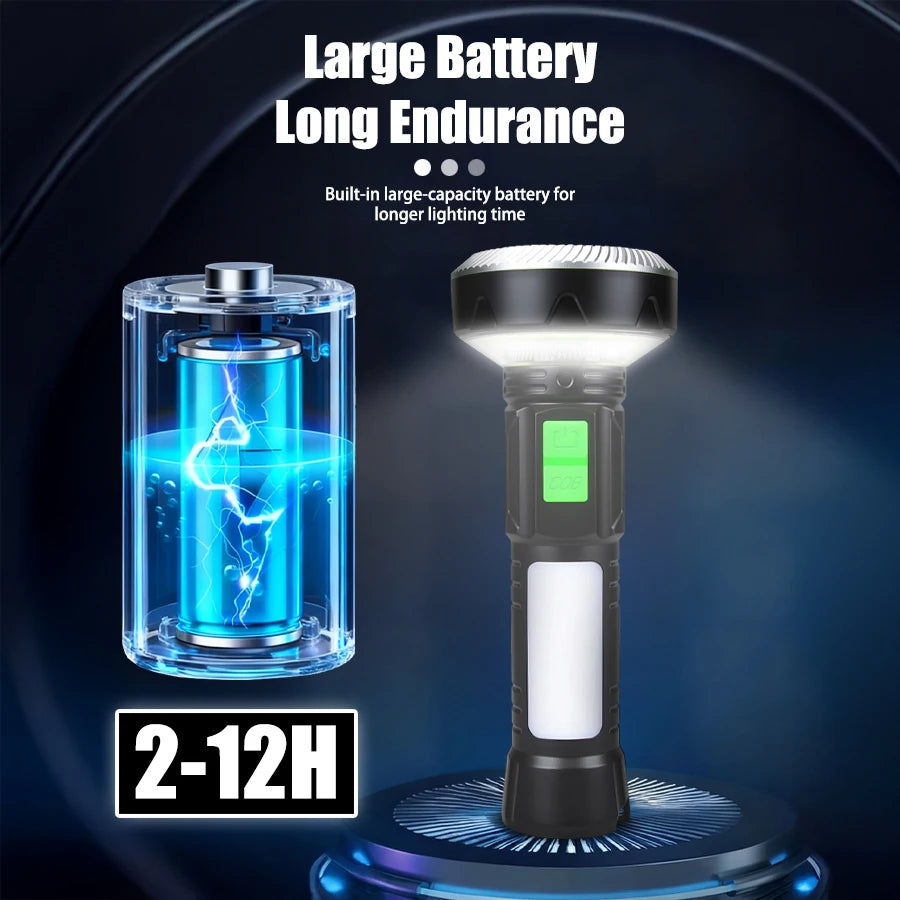 lampe torche rechargeable multifonction noire blanche verte aimant anti dérapante modes éclairage usb campingextérieururgence