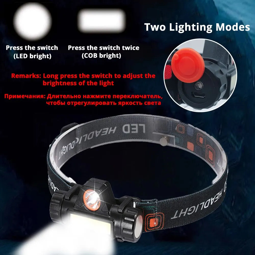 lampe frontale led rechargeable pêche camping avventure modes éclairage bandes élastiques zoom ajustable transparentes