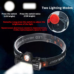 lampe frontale led rechargeable pêche camping avventure modes éclairage bandes élastiques zoom ajustable transparentes