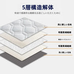 matelas double blanc bleu motif triangles moderne oreillers chambre coucher maison