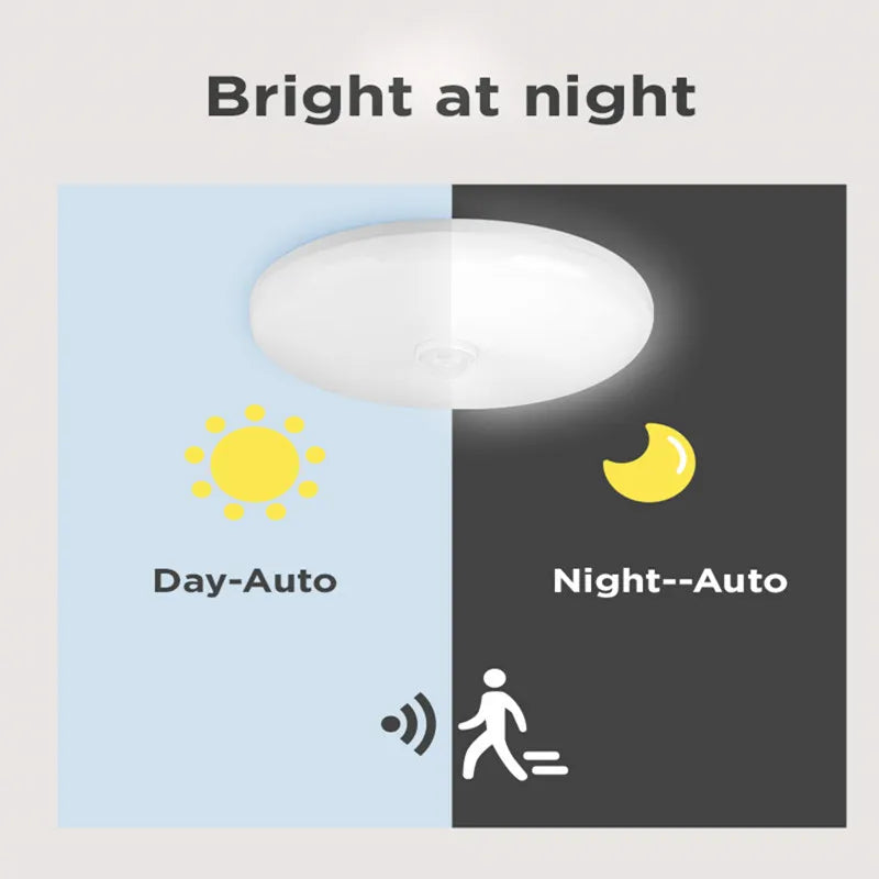 lumière moderne blanc motion sensor 22cm 4.5cm 20w 15w led intelligent