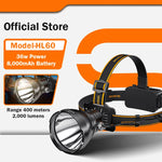 lampe frontale led rechargeable 36w usb noir batteries superfire inclinable camping pêche