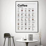 affiche guide impressions toile moderne nature morte blanc noir cadre bois clair vertical sans