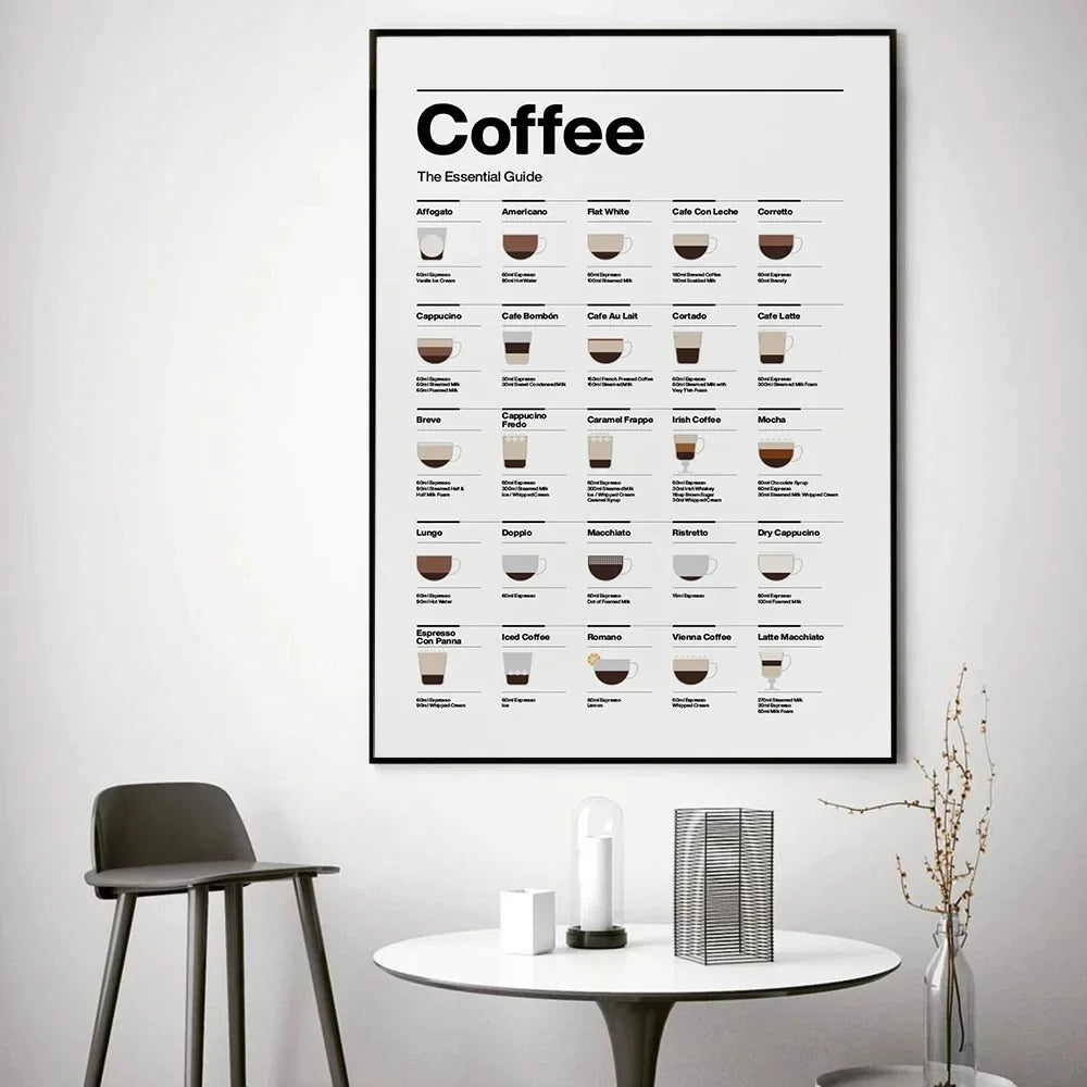 affiche guide impressions toile moderne nature morte blanc noir cadre bois clair vertical sans