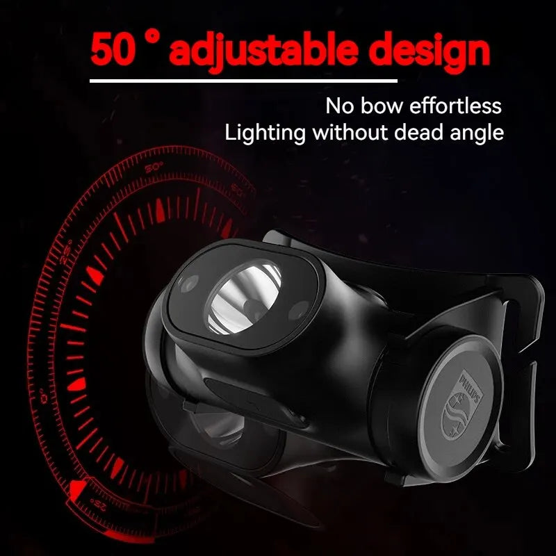 lampe frontale led noire sangle réglable camping pêche auto défenseextérieur