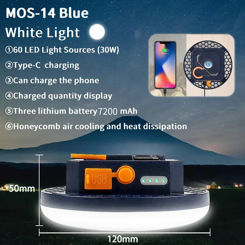 lampe led rechargeable bleu vert jaune moderne pratique clips usb type