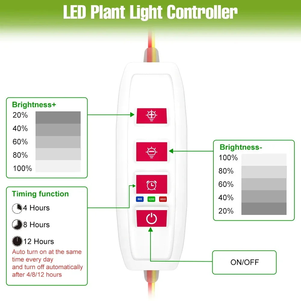 lampe led plante 30 50cm blanc rose bleu moderne clips adaptable usb