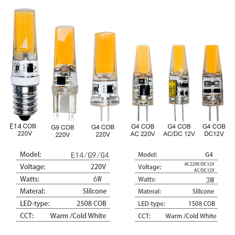 ampoules led g4 g9 e14 3w 6w blanc chaud jaune modernes lustre chambre 20000h