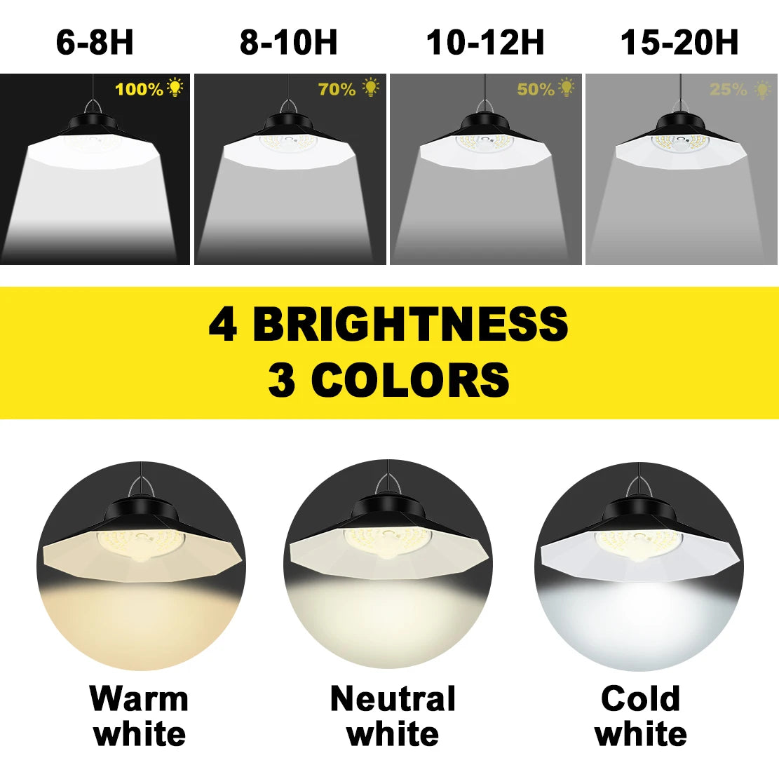 lampe solaire extérieure noire led ip65 moderne télécommande lumière ajustable autonomie