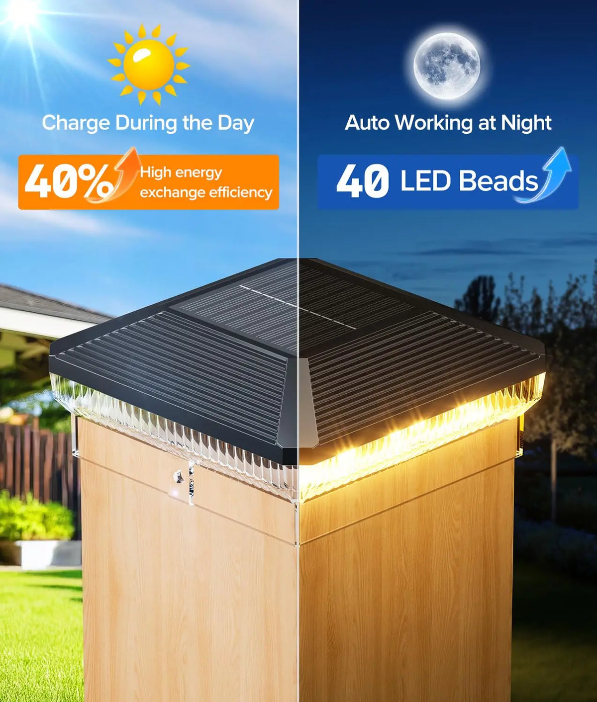 lampes solaires extérieures modernes 40led ip65 autonomes poteaux clôture bois lumineuses