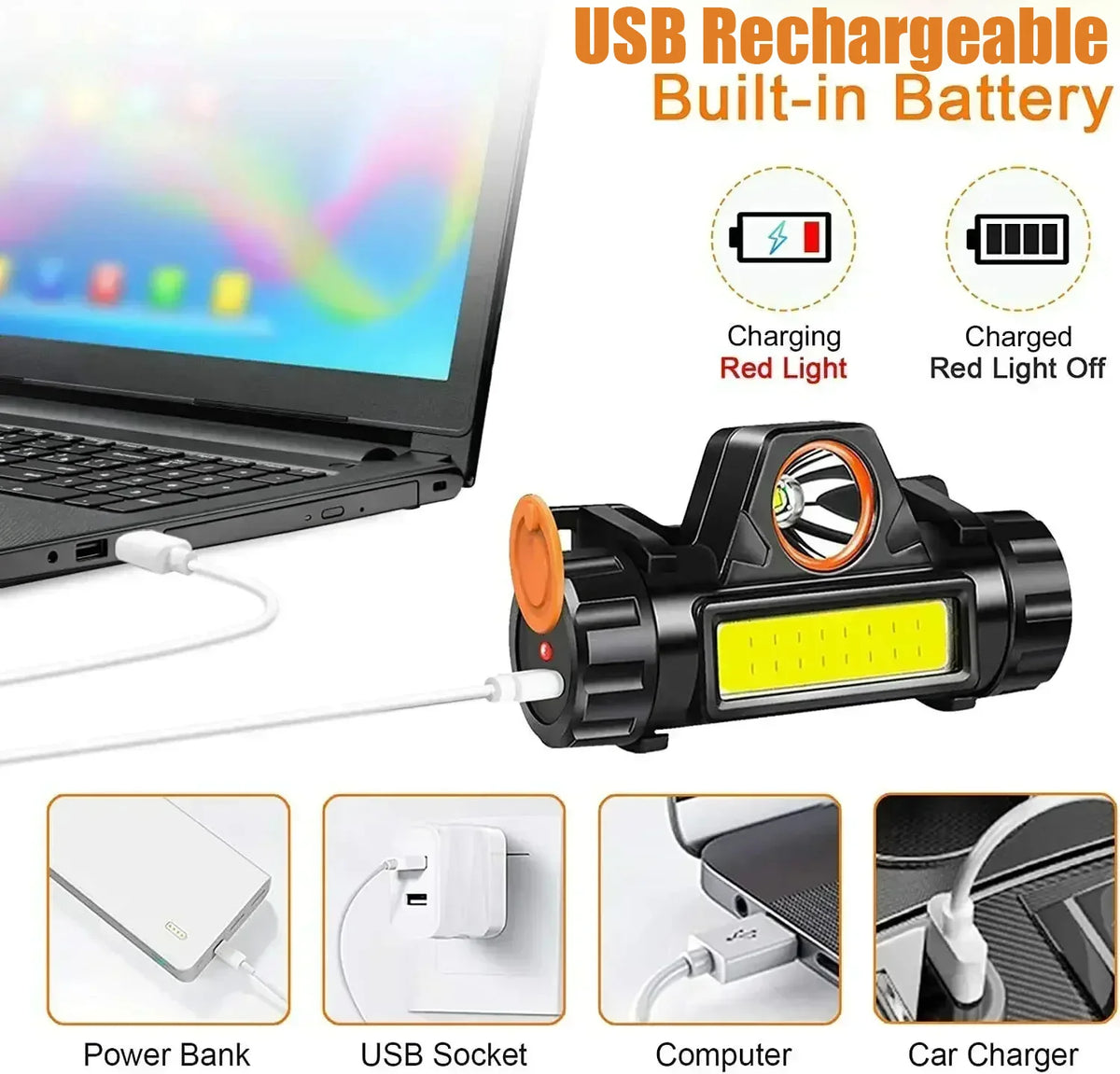lampe frontale led rechargeable usb étanche aimant ceinture noire moderne