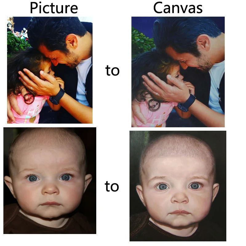 portrait réaliste homme femme enfant chien paysage architecture canal tableau toile huile personnalisé erotique