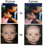 portrait réaliste homme femme enfant chien paysage architecture canal tableau toile huile personnalisé erotique
