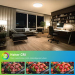 plafonnier led moderne blanc rond minimaliste éclairage intérieur salon chambre cuisine économique
