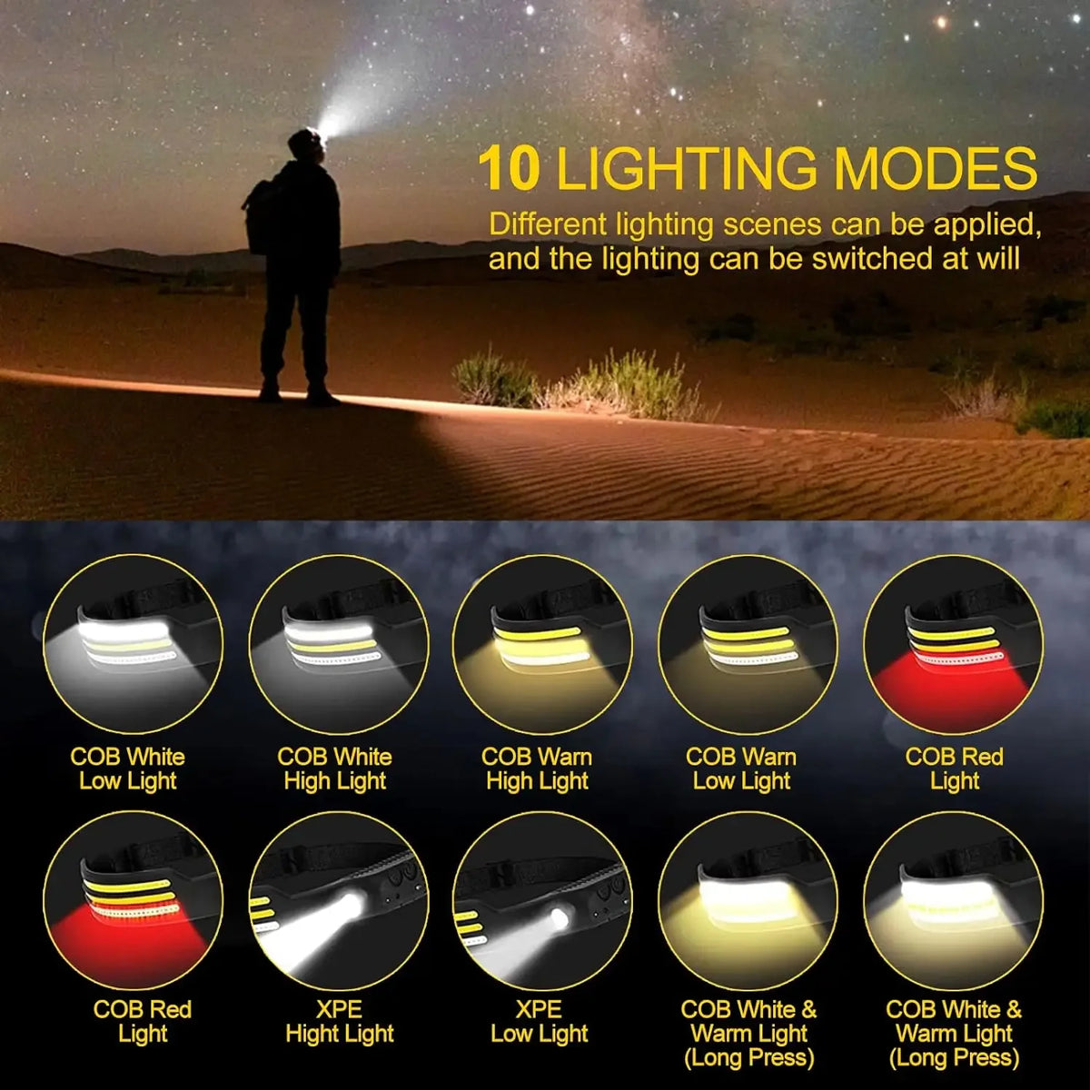 lampe frontale rechargeable led noir blanc rouge jaune rayures horizontales induction lumineuse modes ipx4