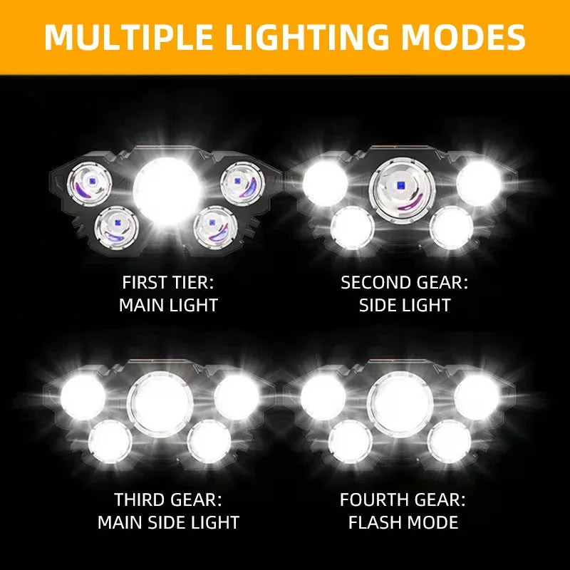 lampe frontale led rechargeable noire bandes orange gris camping aventure pêche torchon adjustable élastique