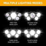 lampe frontale led rechargeable noire bandes orange gris camping aventure pêche torchon adjustable élastique