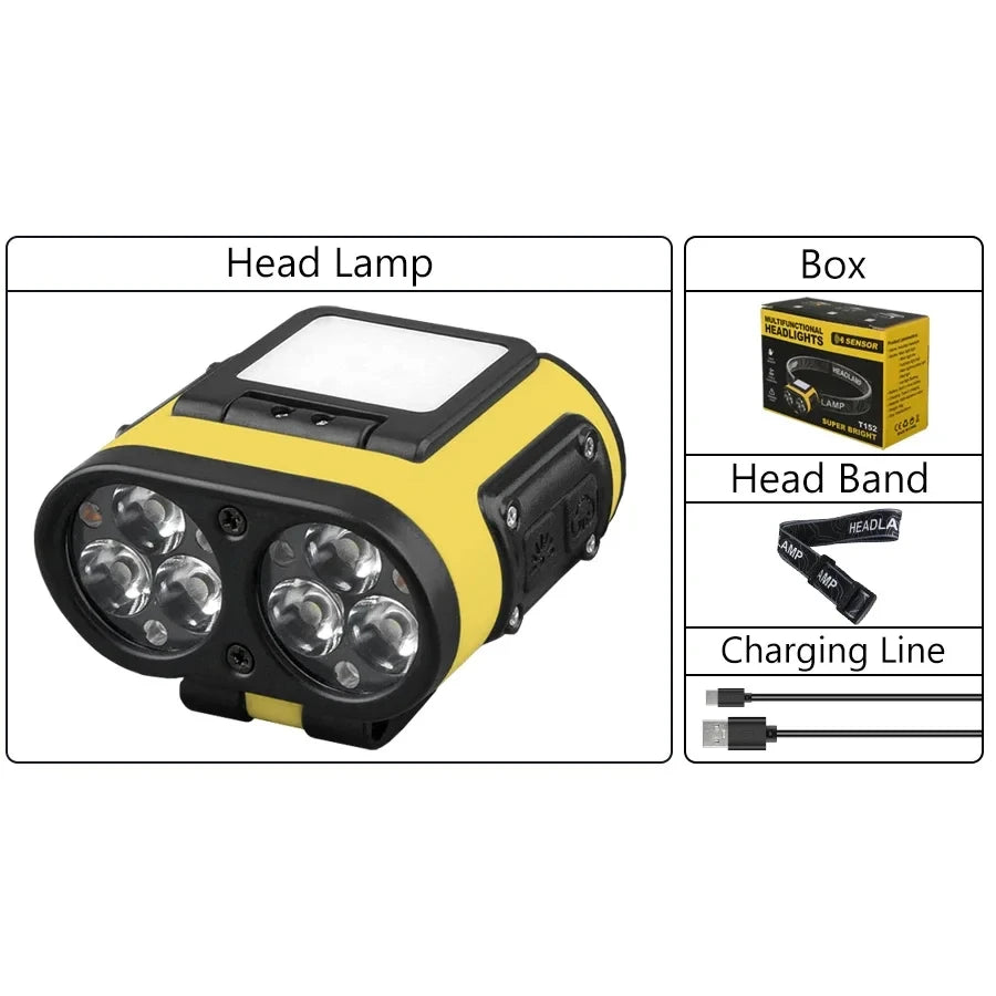 lampe frontale rechargeable led 3w jaune moderne snap fixation modes étanche